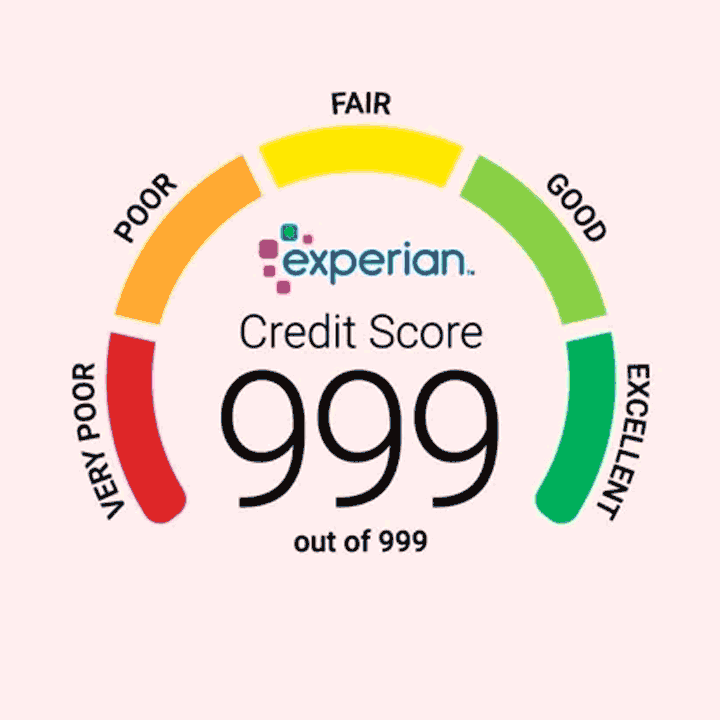 Quick Credit Score, was an unknown challenger brand with less than 5,000 customers. The team, backed by jp morgan bank appointed our agency and together we rapidly transformed the brand to become a market leader and ComScore top10 advertiser, head to head with Experian. Our digital acquisition team deployed an affiliate marketing and media buying campaign acquiring +120k new billing members and as a result, Quick Credit Score became one of the market-leading credit score brands with over $10m in recurring revenue. 